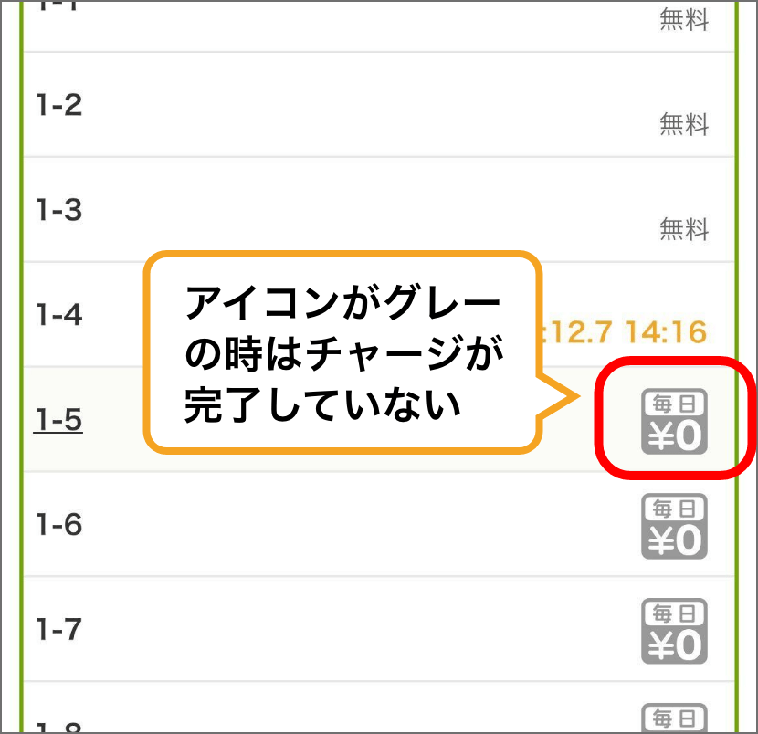 アイコンがグレーの時はチャージが完了していない